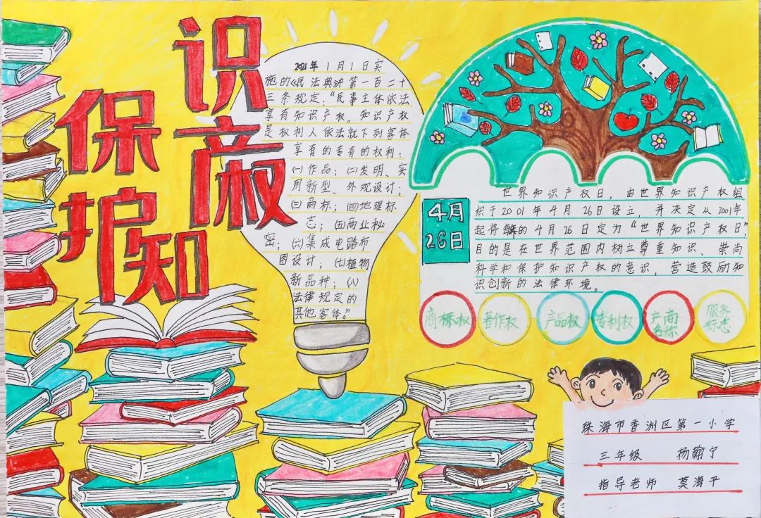关于知识产权的手抄报这样画最有创意-图6