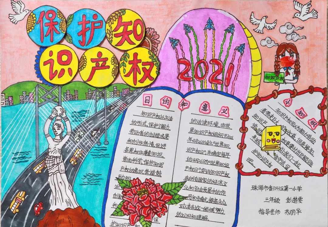 4月26日世界知识产权日手抄报简单漂亮6张-图1