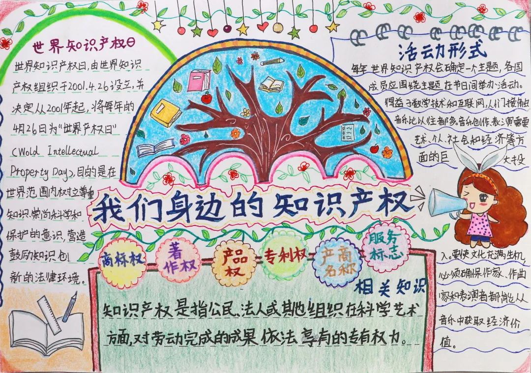 我们身边的知识产权 知识产权宣传手抄报一等奖-图1