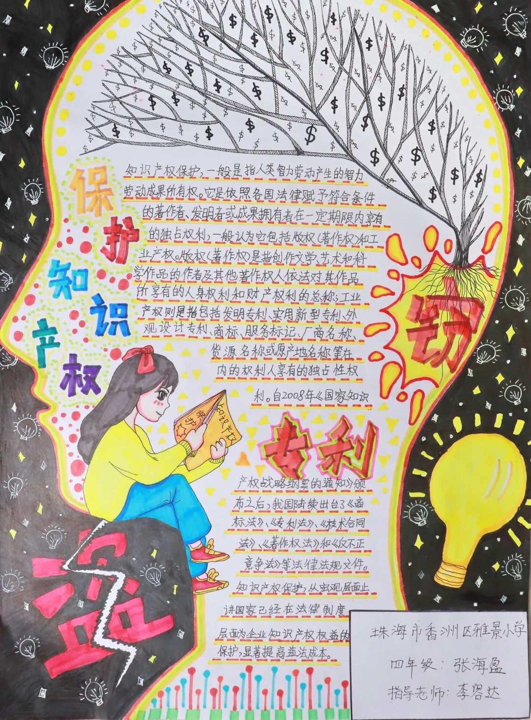知识产权主题手抄报获奖作品欣赏6张-图4