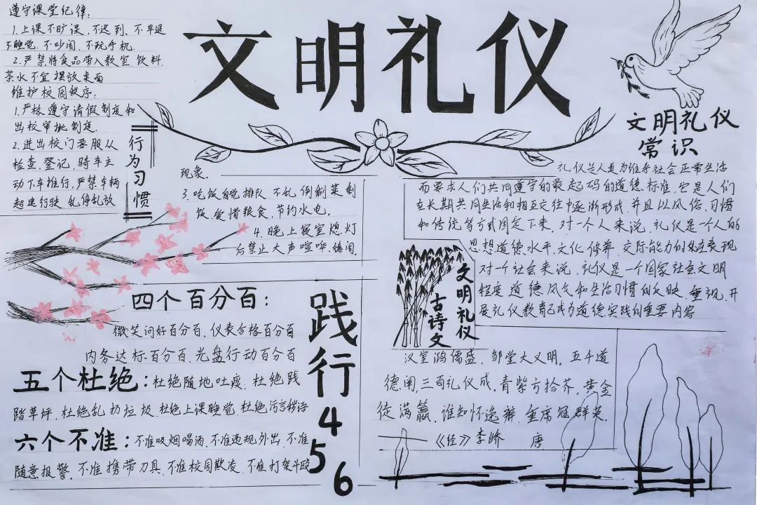 5张“践行四五六 争做文明好学生”手抄报一等奖-图1