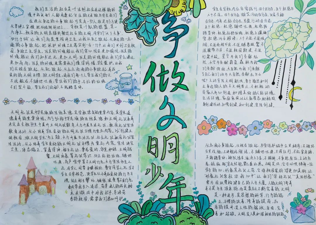 “践行4-5-6，争做文明学生”文明手抄报简单漂亮-图2