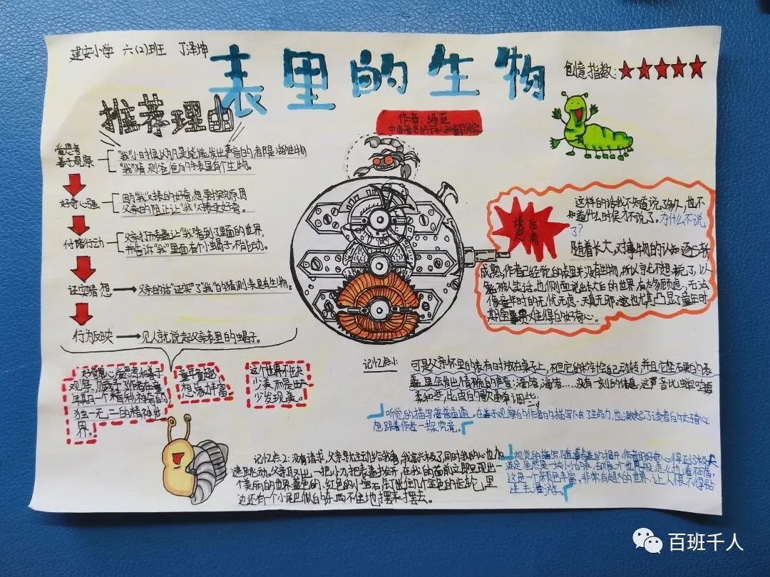 关于暑假阅读手抄小报简单好看-图6