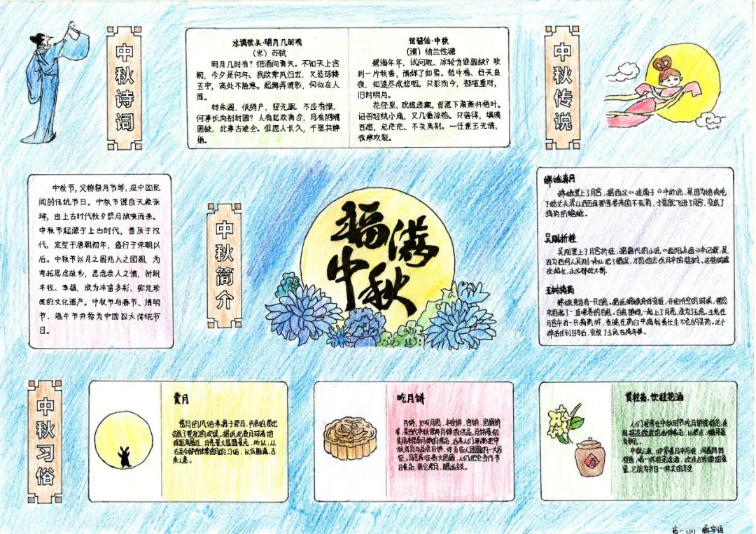 “佳节感恩情满中秋”手绘小报5张-图3