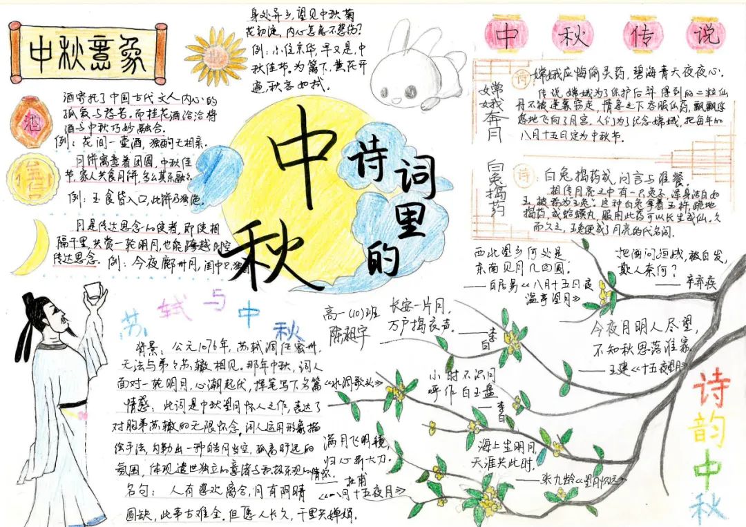 “佳节感恩情满中秋”手绘小报5张-图4