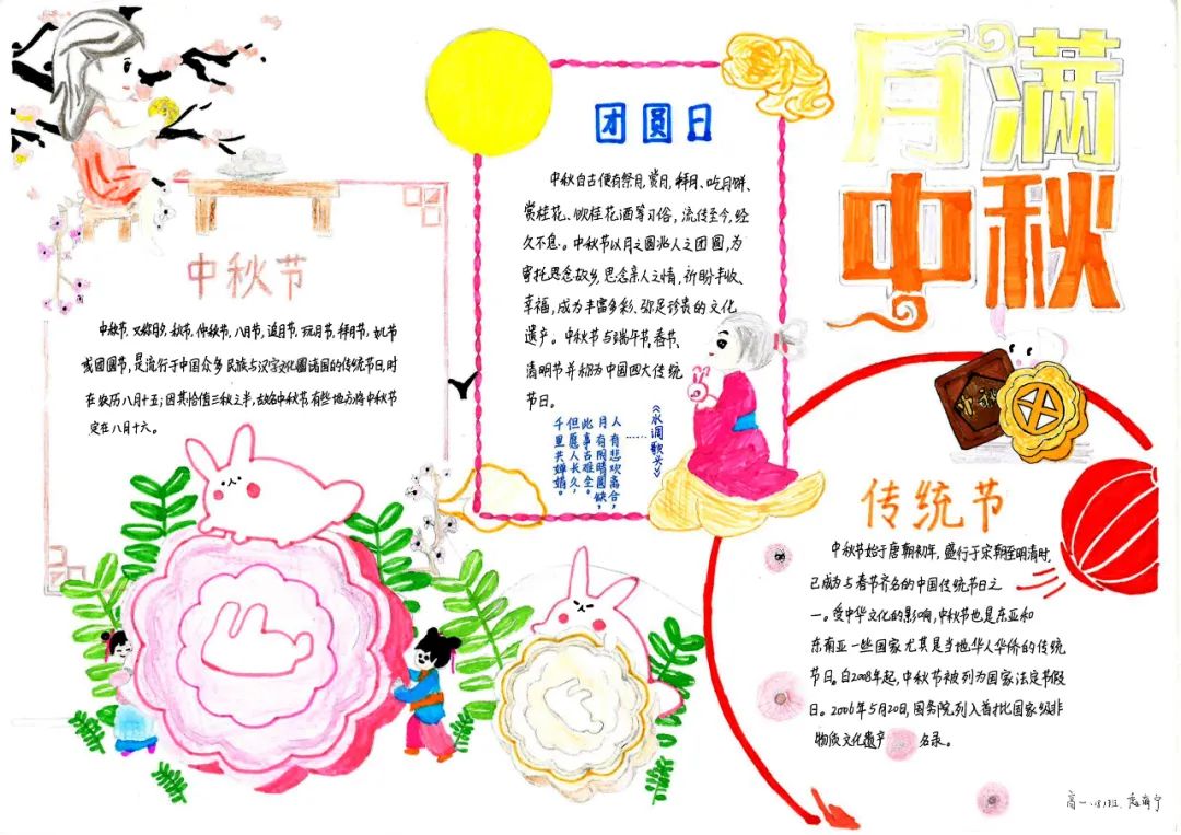 小学三年级中秋节主题手抄报优秀作品-图5