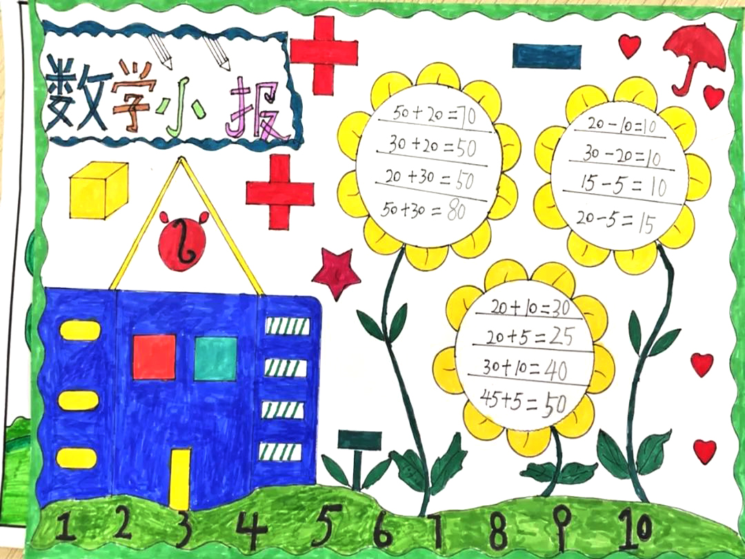  5张三年级数学手抄报简单又漂亮-图1