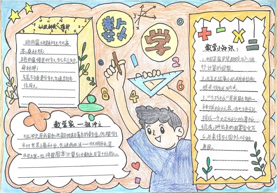小学生数学学科手抄报精选作品生活中的数学 二年级数学手抄报优秀