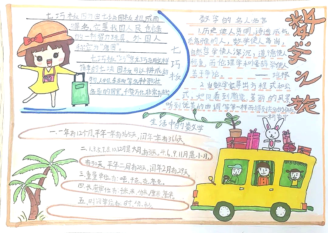 关于数学小报 这样画既简单又漂亮-图1