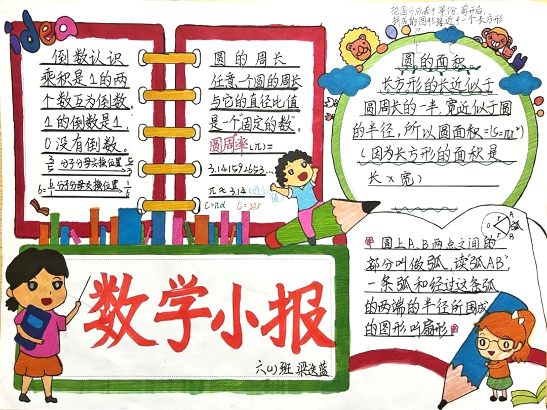 7张数学小报一看就会非常漂亮-图6