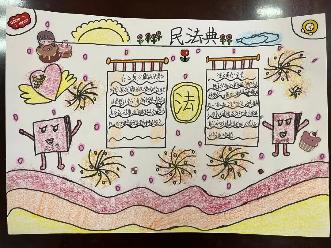 “学习《民法典》 做守法好少年”主题手抄报-图4