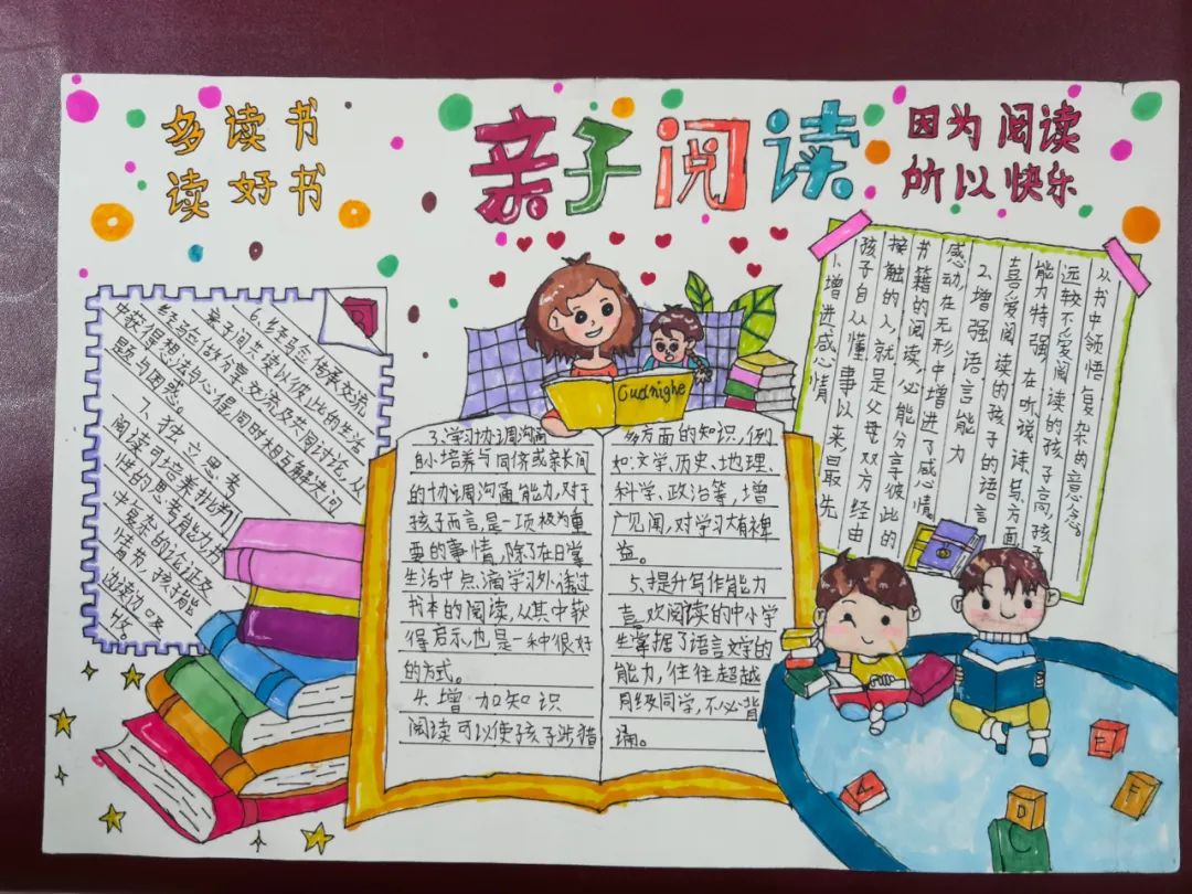 小学三年级亲子共读手抄报简单好看-图2