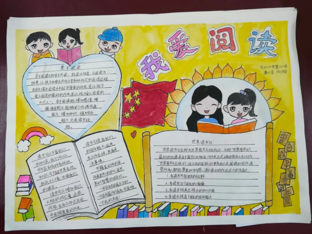 “共沐书香 强国有我”手抄报图片-图2