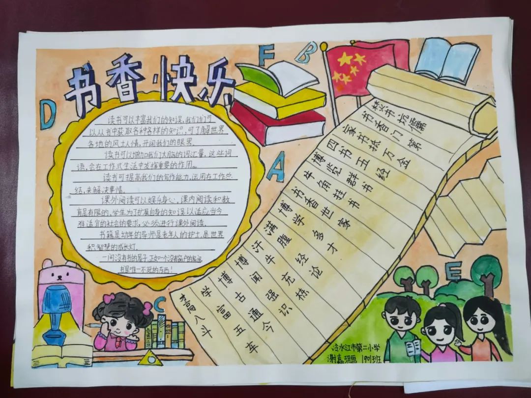 “共沐书香 强国有我”手抄报图片-图3