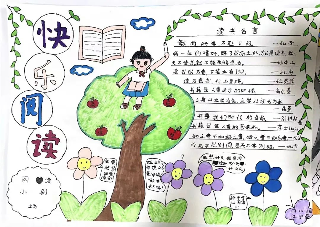 “快乐阅读”系列手抄报一等奖作品-图5