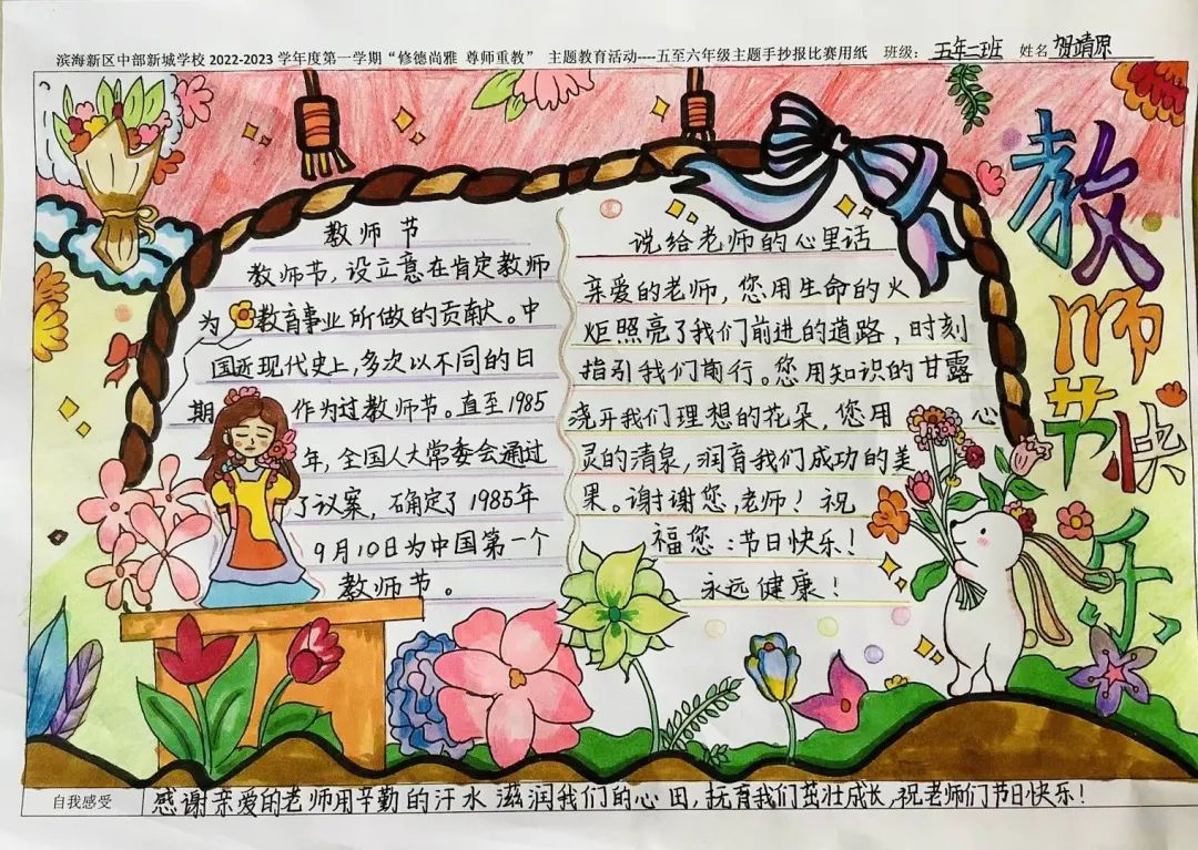 四年级教师节手抄报绘画图片-图4