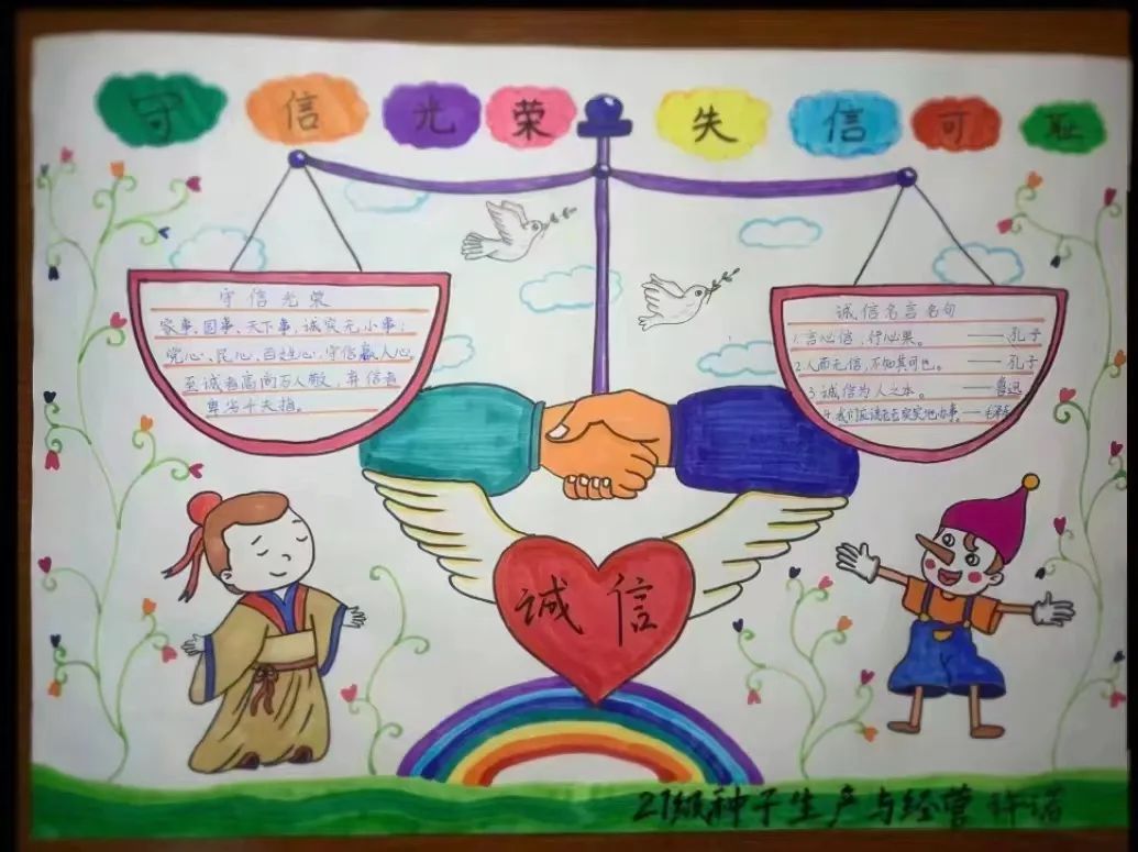 “诚信赢天下 守信得人心"德育主题手抄报-图2
