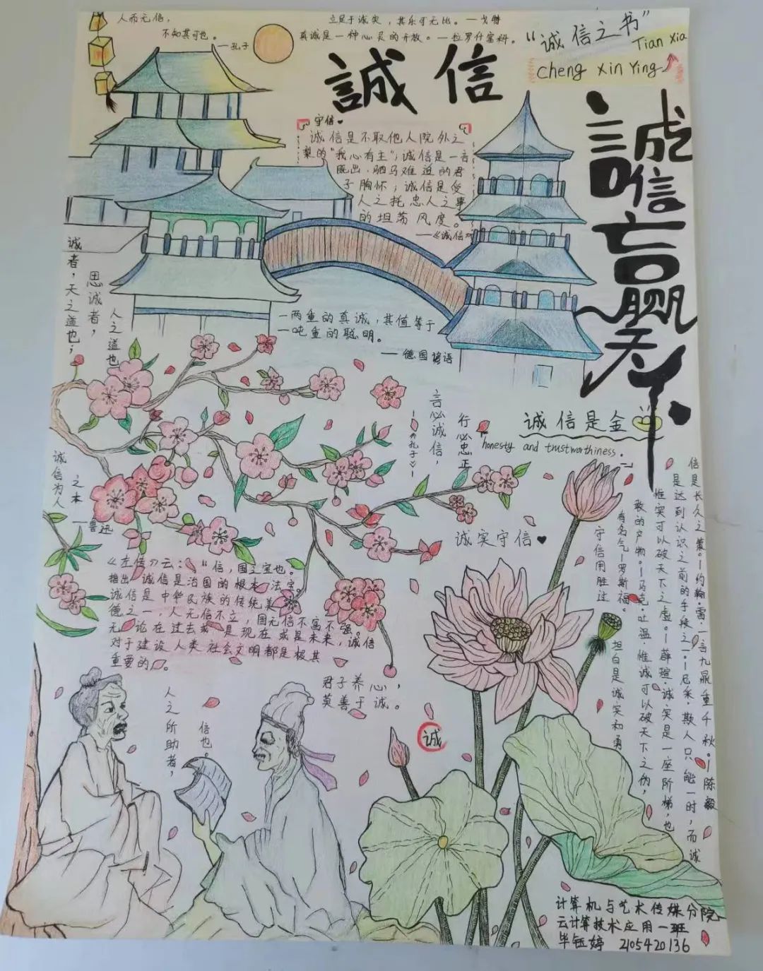 “诚信赢天下 守信得人心"德育主题手抄报-图5