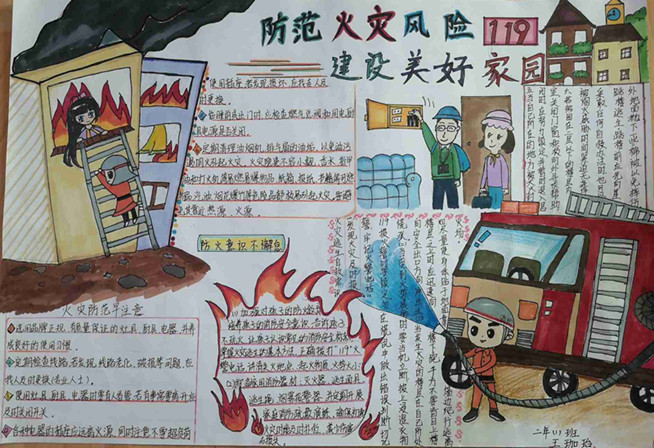 “消防安全 防患于未然”安全教育主题手抄报5张-图1