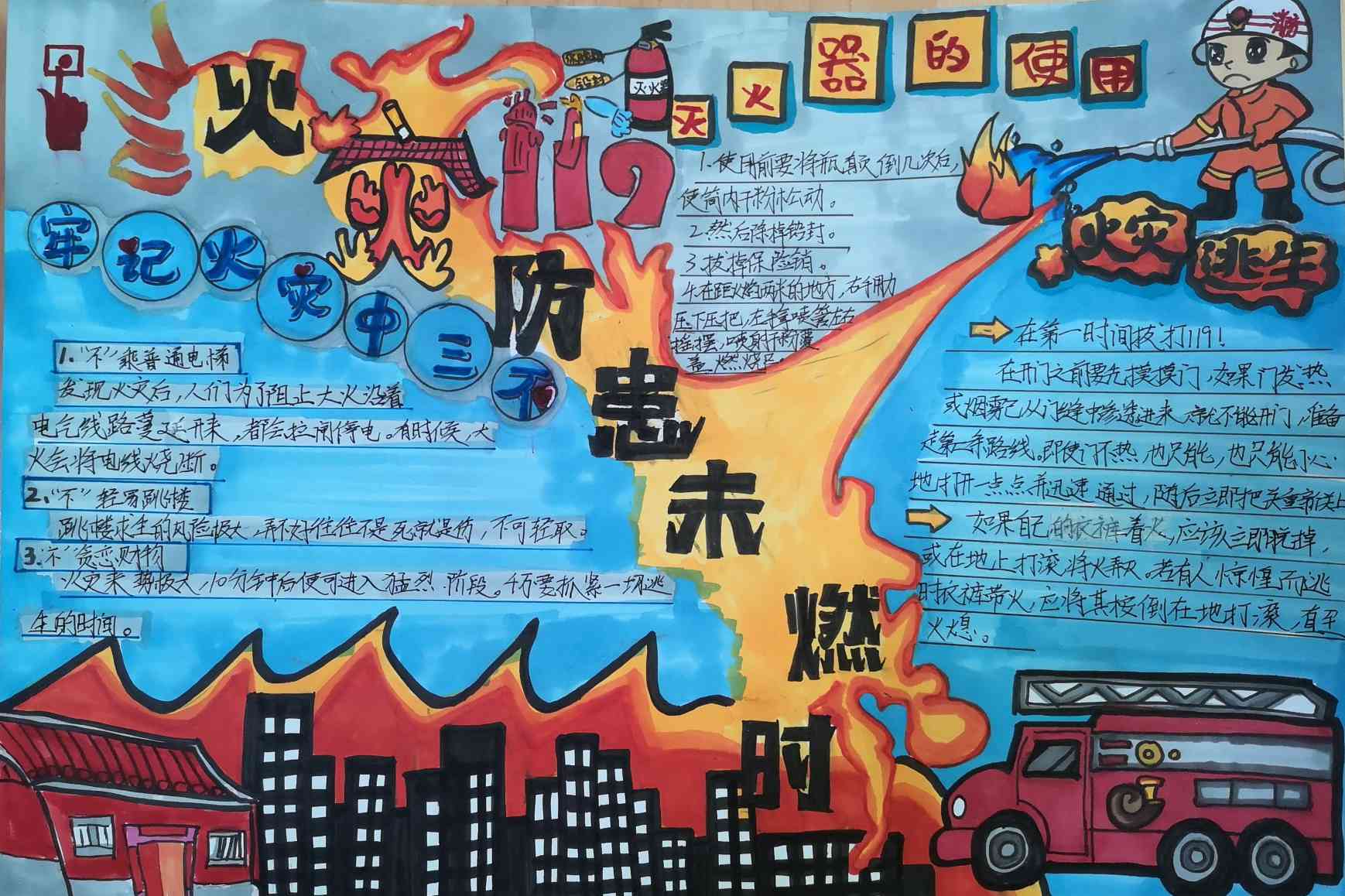 “消防安全 防患于未然”安全教育主题手抄报5张-图4