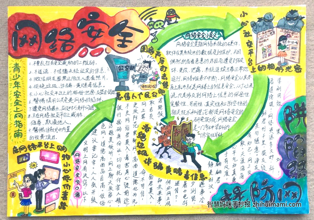 2022年国家网络安全宣传周手抄报一等奖-图1