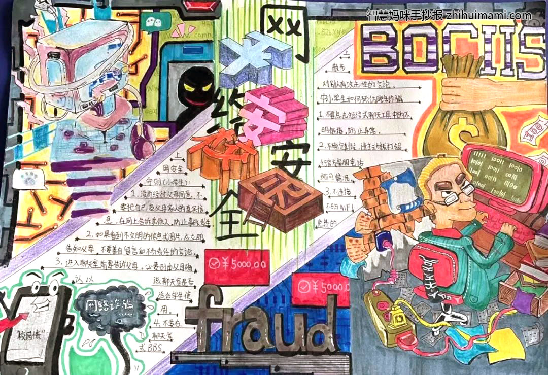 2022年国家网络安全宣传周手抄报一等奖-图2