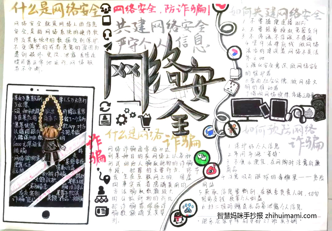 2022年国家网络安全宣传周手抄报一等奖-图7