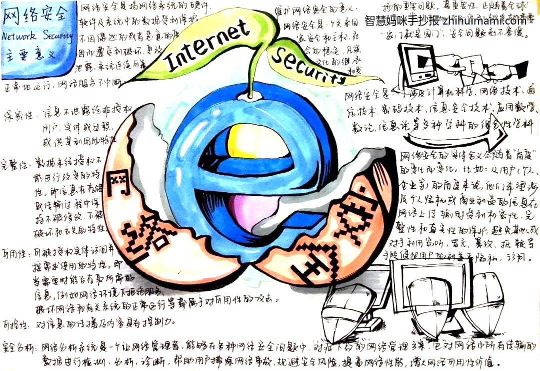 9张超创意的大学生网络安全主题手抄报-图1