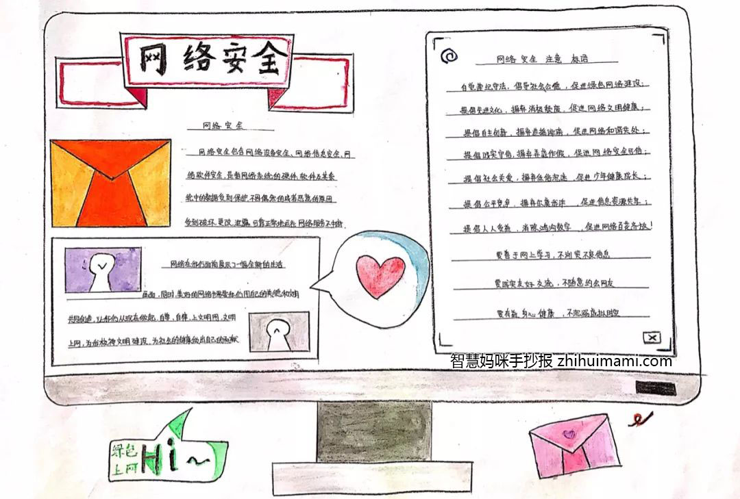 高二年级网络安全教育手抄报绘画（8张）-图6