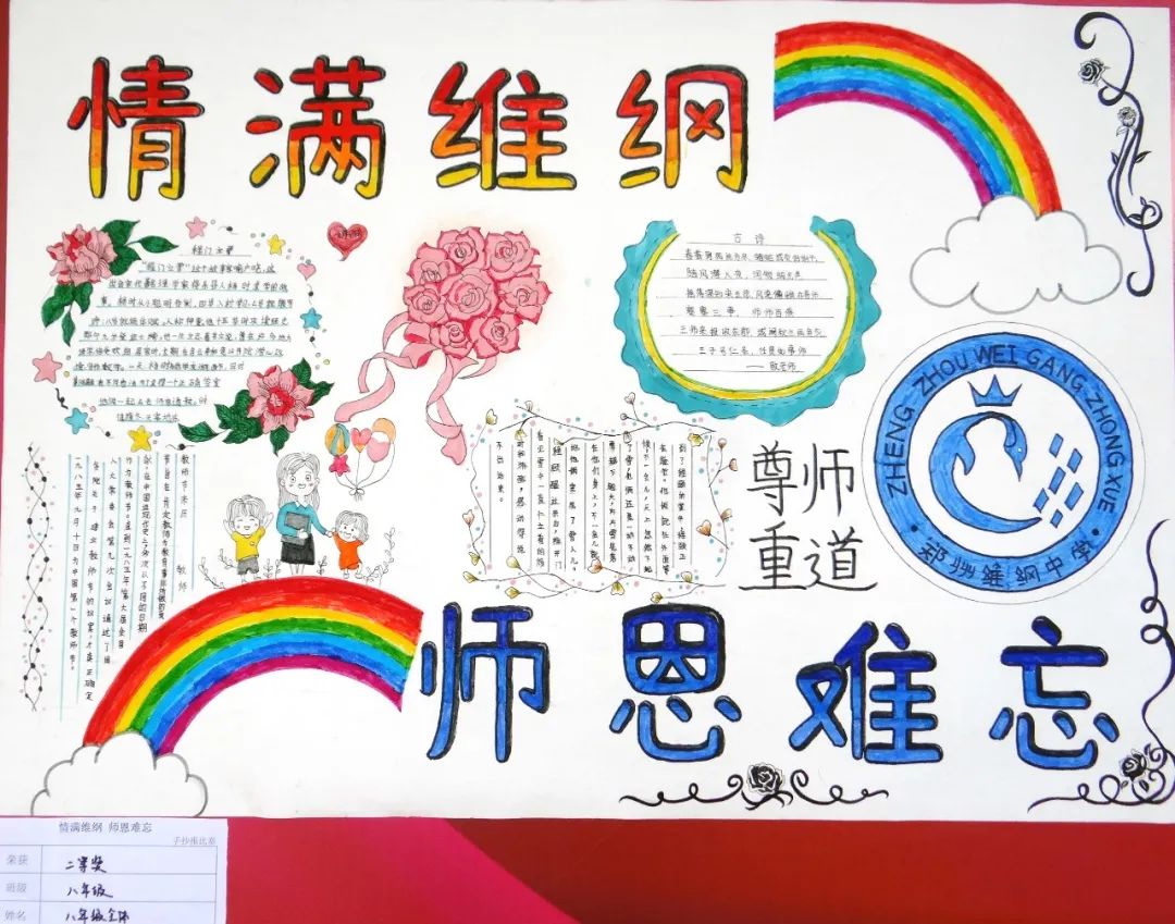 “情满维刚 师恩难忘”手抄报图片-图3