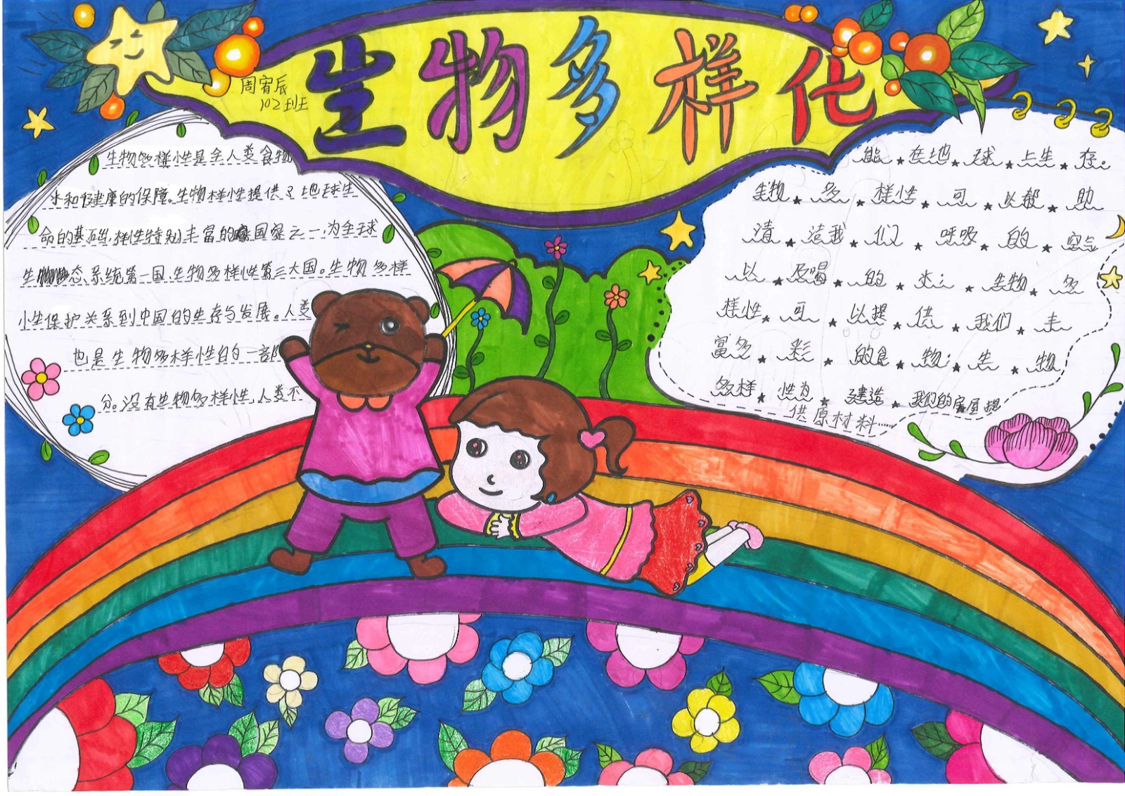 共创绿色和谐生态手抄报一等奖作品-图3