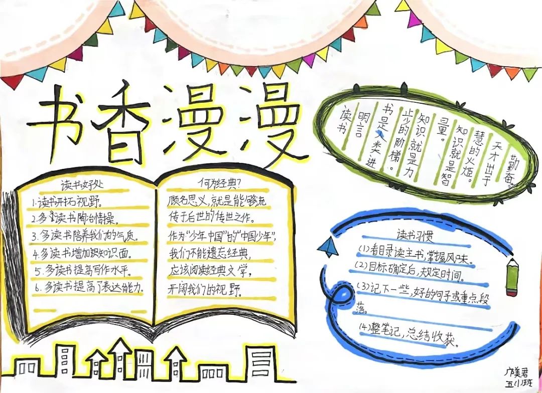 “我阅读 我快乐”手抄报优秀作品-图5