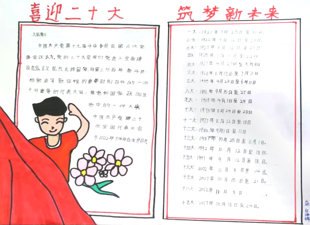 喜迎二十大筑梦向未来主题手抄报三年级作品-图2