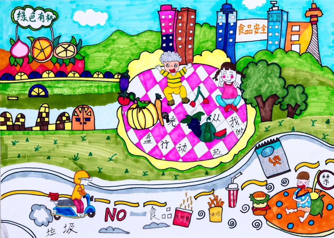 步骤4：光盘行动，从我做起1