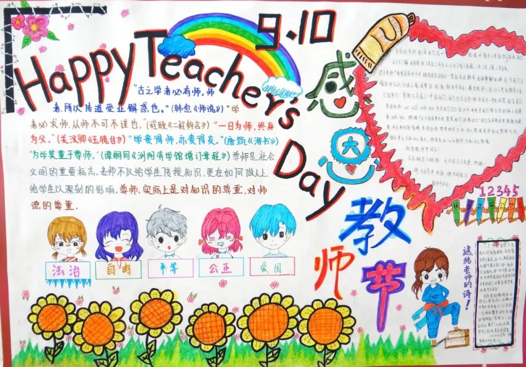 “感恩教师 手绘传情”主题手抄报简单又漂亮-图2