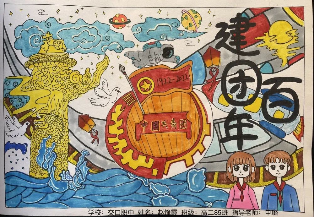 “建团百年绽芳华 共绘蓝图迎盛世”儿童画简单好看-图3