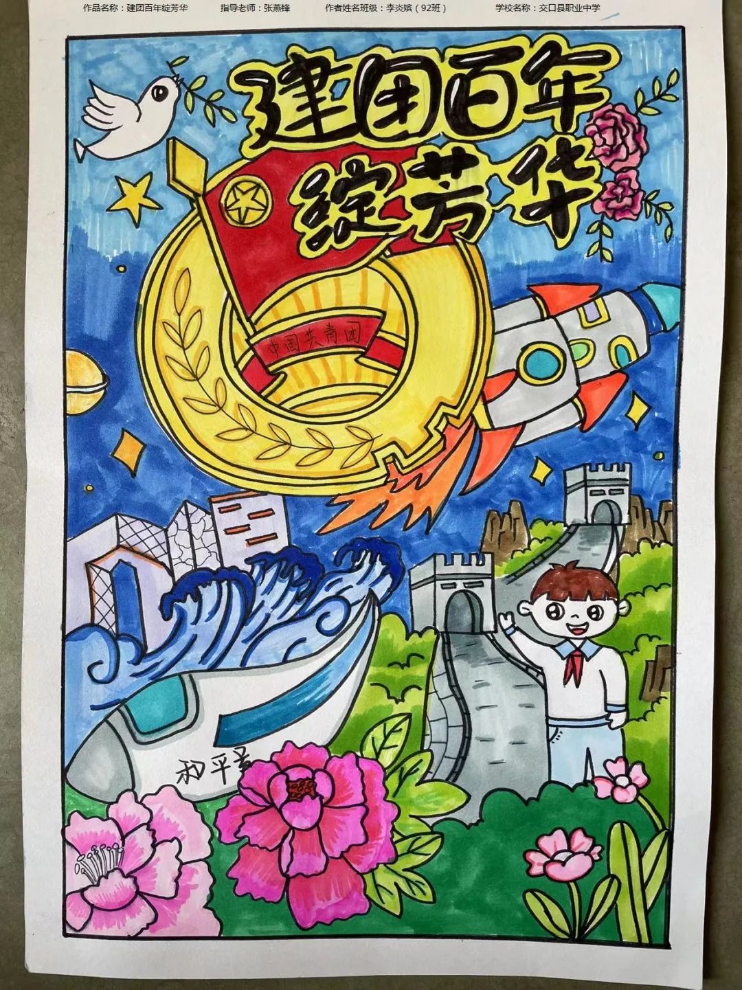 “建团百年绽芳华 共绘蓝图迎盛世”儿童画简单好看-图6
