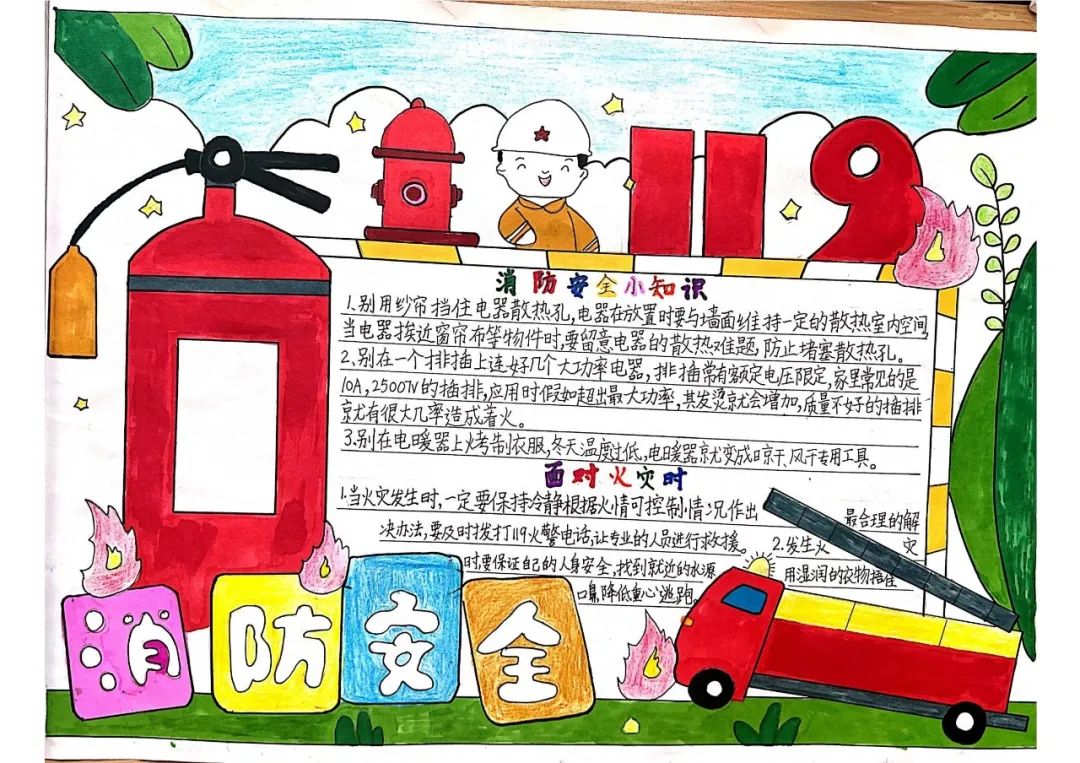 2022“119”消防安全宣传月主题手抄报-图5
