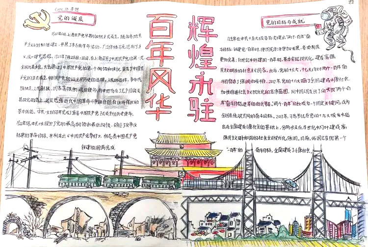 8张“建党百年 共筑中国梦”主题手抄报-图8