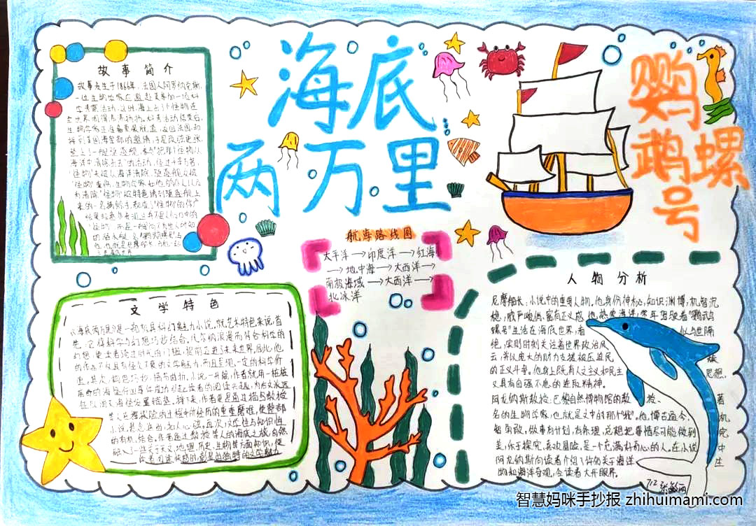 步骤6：海底两万里手抄报
