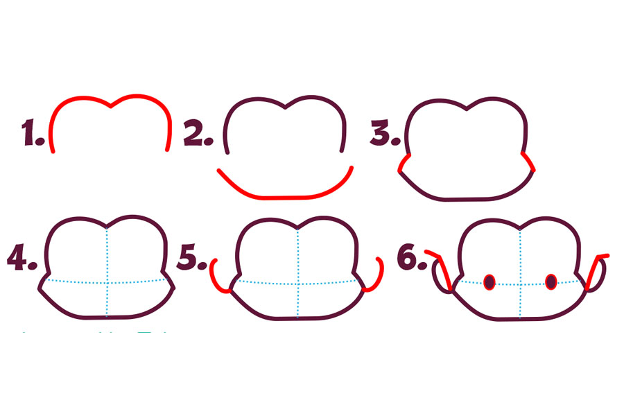 无敌破坏王拉尔夫可爱版怎么画-图1