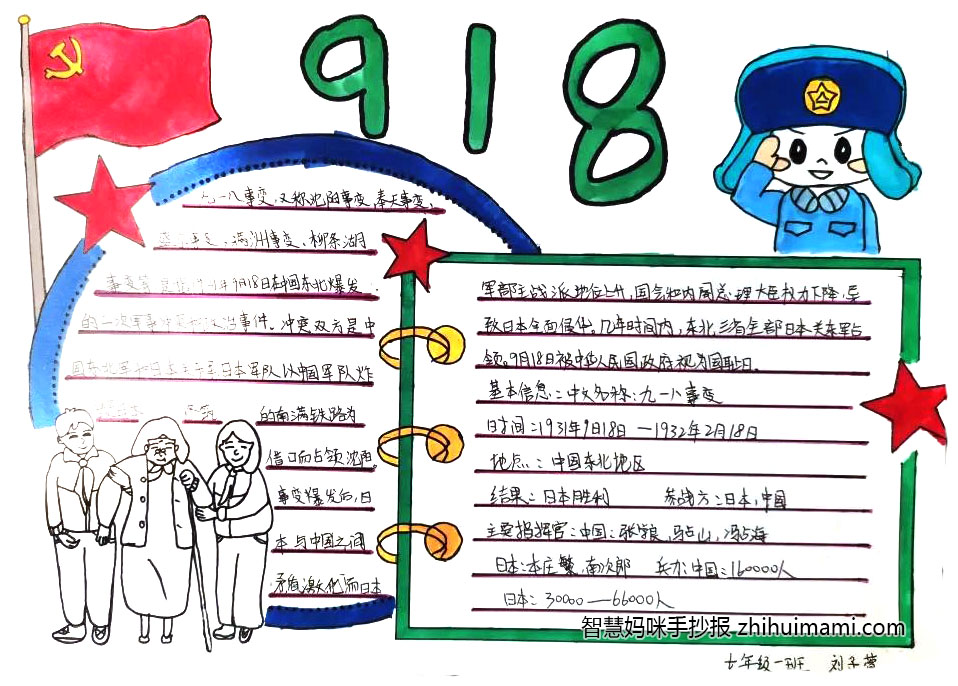 “勿忘九一八 吾辈当自强”主题手抄报图片-图7
