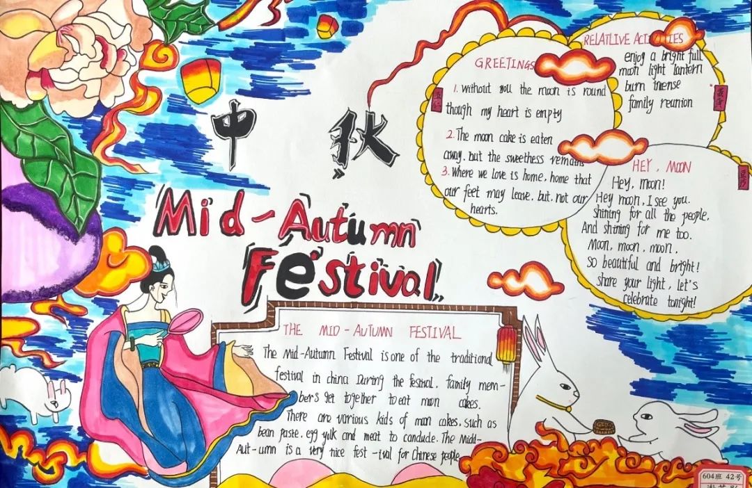 “畅想英语·我炫我秀”英语学科手抄报简单好画-图1