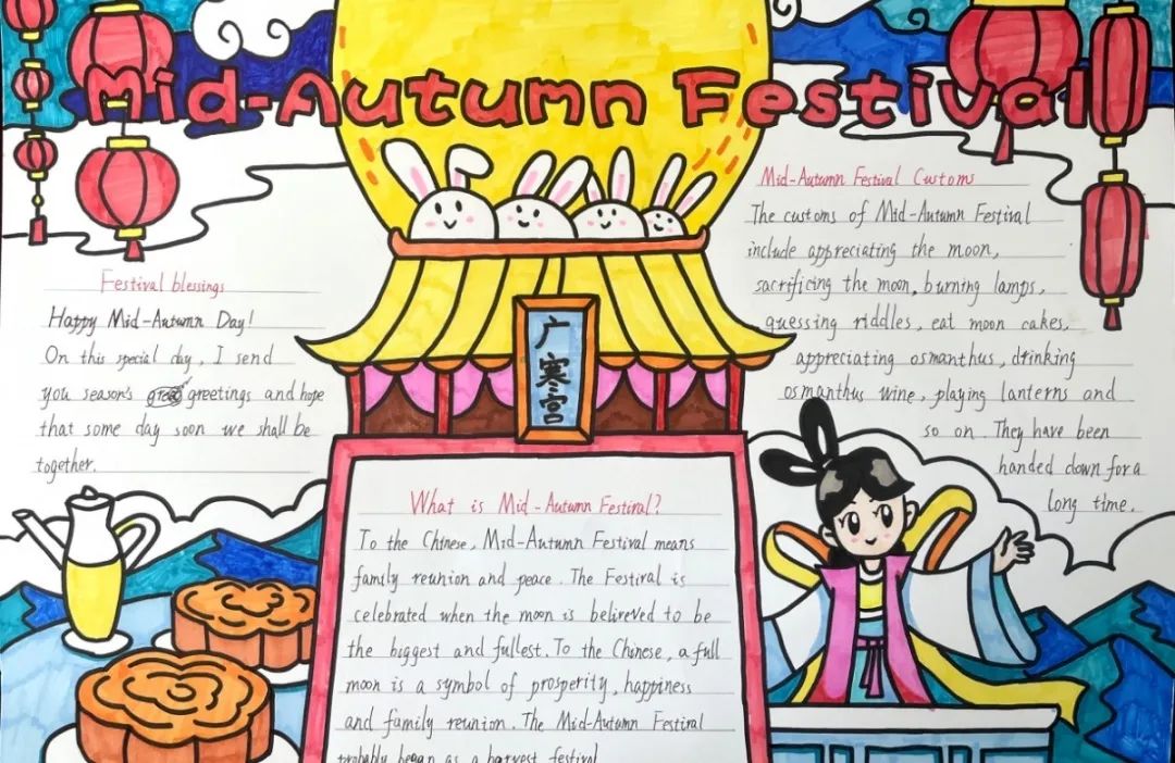 “畅想英语·我炫我秀”英语学科手抄报简单好画-图2