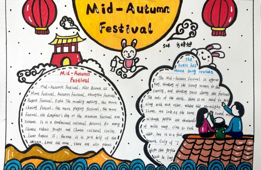 “畅想英语·我炫我秀”英语学科手抄报简单好画-图4