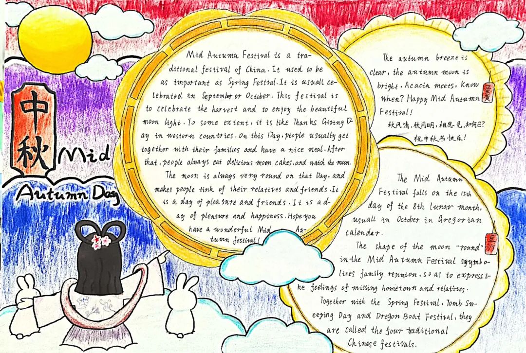 “畅想英语·我炫我秀”英语学科手抄报简单好画-图5