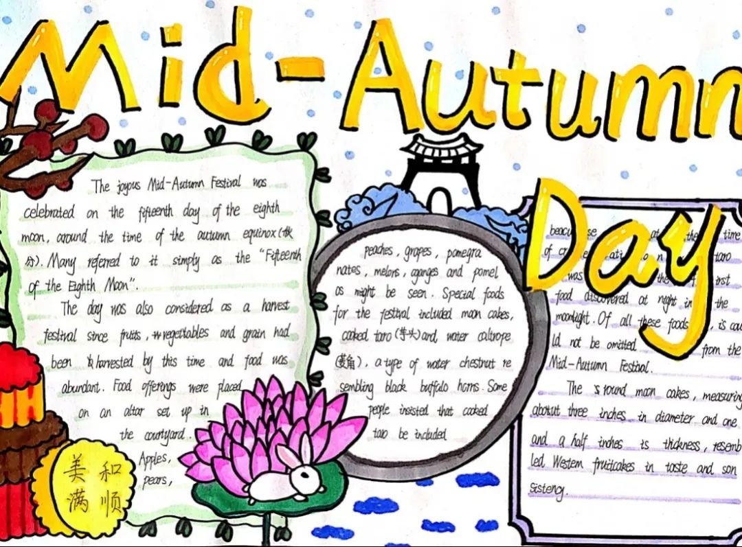 小学生英语学科手抄报一等奖作品-图4