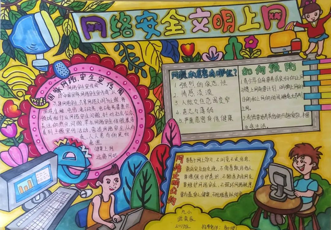 “绿色阅读文明上网 书香伴我健康成长”手抄报怎么画-图3