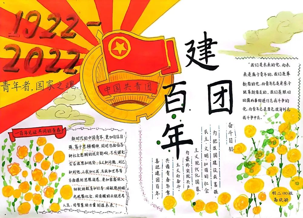 喜迎二十大 团徽闪耀 强国有我主题手抄报精选-图3