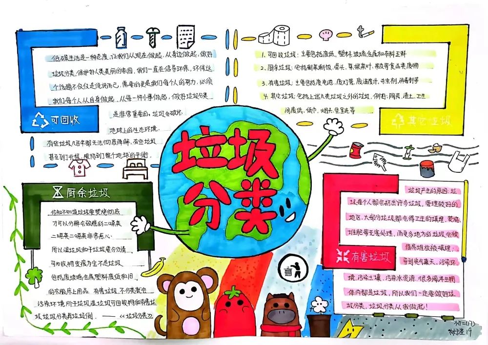 简单好画的垃圾分类主题手抄报（5张）-图3